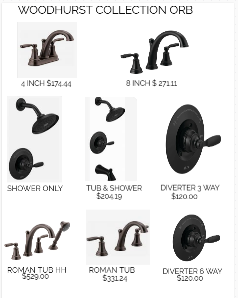 WOODHURST COLLECTION VENETIAN BRONZE